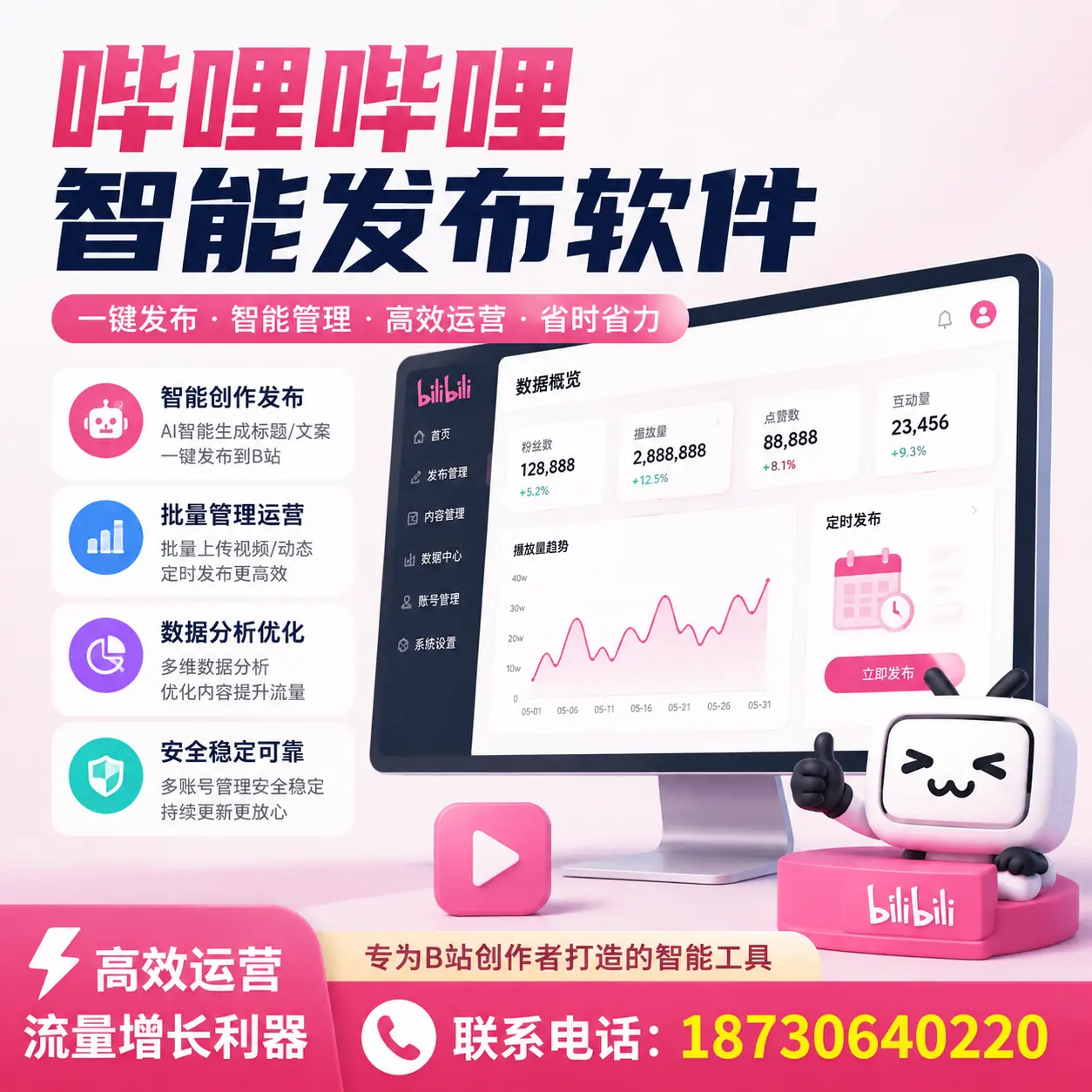 如何评估哔哩哔哩智能发布软件的ROI？宿州 企业必读